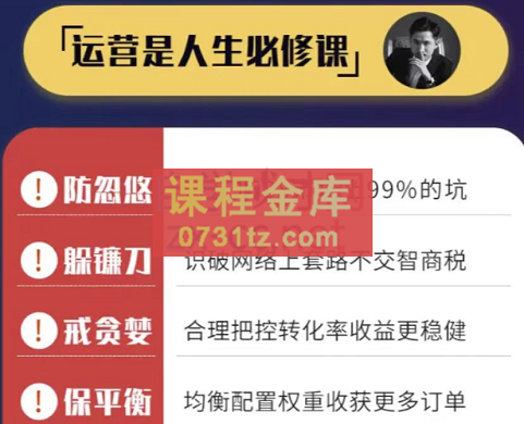 亿事君·1688专业级知识库-阿里巴巴诚信通运营必修课程，价值1588元