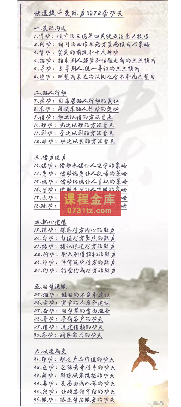 卢战卡成为交际高手的72套功夫