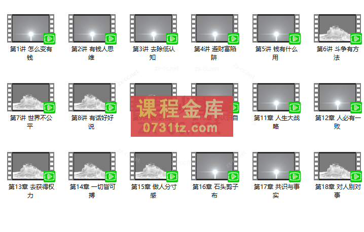 提升财富思维学习+认知破局:快速了解有钱人的思维,助你财富一生!