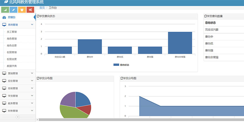 基于Springmvc+Spring+Mybatis+Bootstrap+jQuery Mobile+MySql教务管理系统(分为PC端和手机端)源码