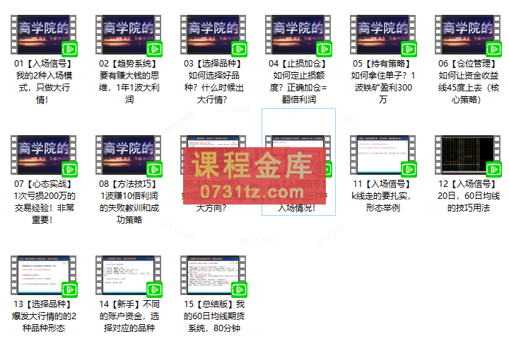 顺和博士期货入门到精通实战(初级)+期货实战精华技术 (高级)+交易系统详解(方法篇)