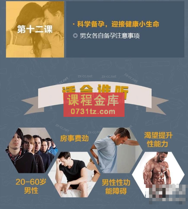 12堂课,全面掌握男性健康问题 让你重燃自信