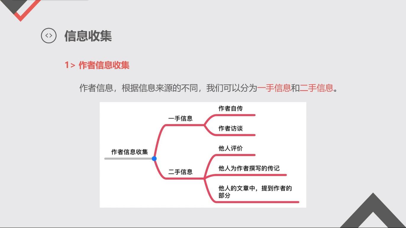 知音课堂·30天高效读书变现训练营第2期,价值899元