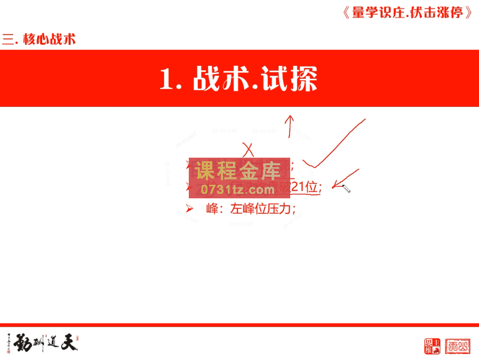 量学云讲堂刘智辉《量学识庄·伏击涨停》44-46期